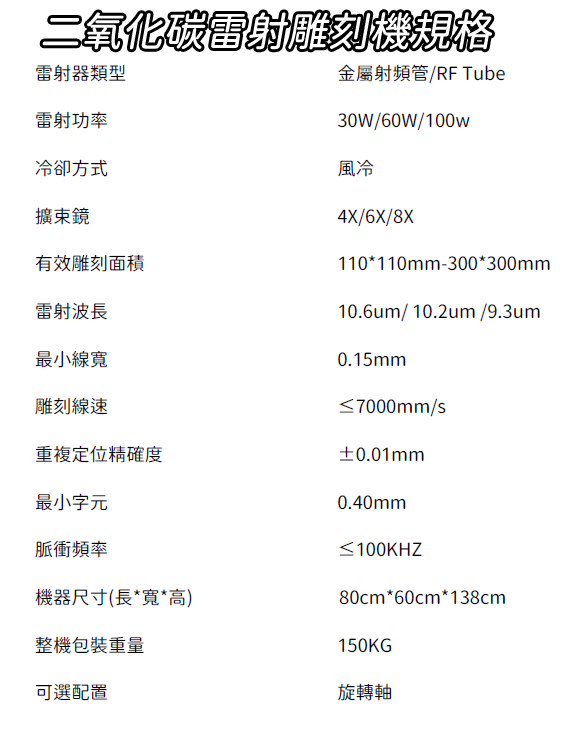 SHYNN-二氧化碳雷射雕刻機規格